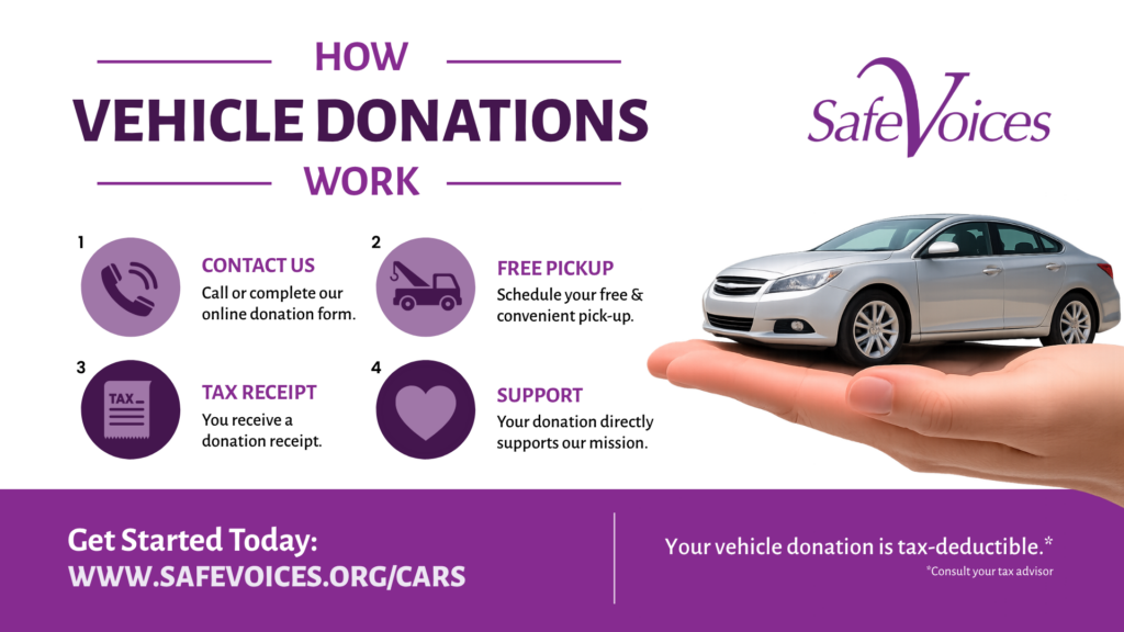 A graphic showing a hand holding a miniature car and including information about how the CARS donation program can provide free pickup, tax receipts, and disburse funds from the sale to Safe Voices.